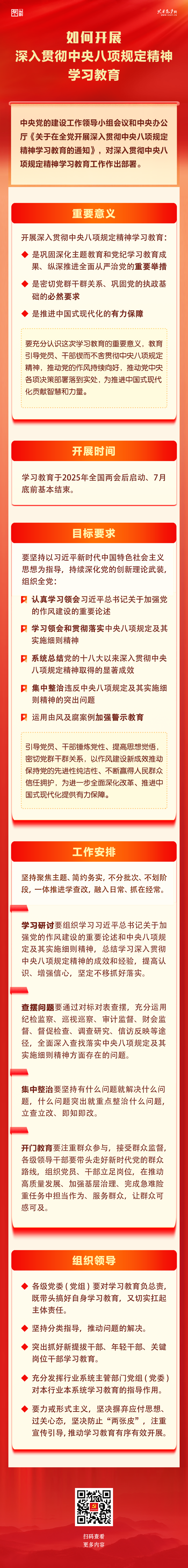 如何開(kāi)展深入貫徹中央八項(xiàng)規(guī)定精神學(xué)習(xí)教育？一圖了解這些重點(diǎn)<div   id=